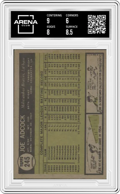 Joe Adcock from the 1961 Topps set graded by Arena Club and given an overall grade of 6.5.