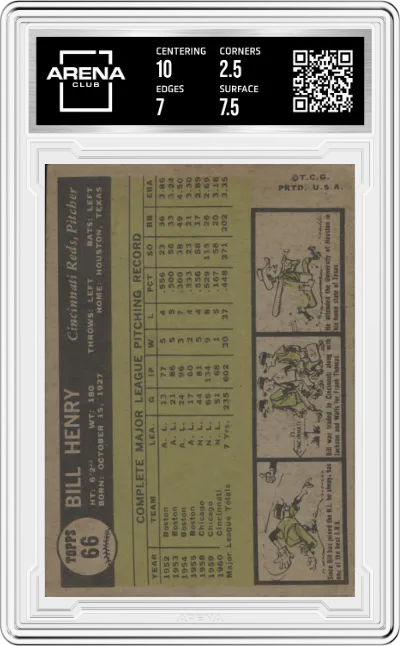 Bill Henry from the 1961 Topps set graded by Arena Club and given an overall grade of 3.