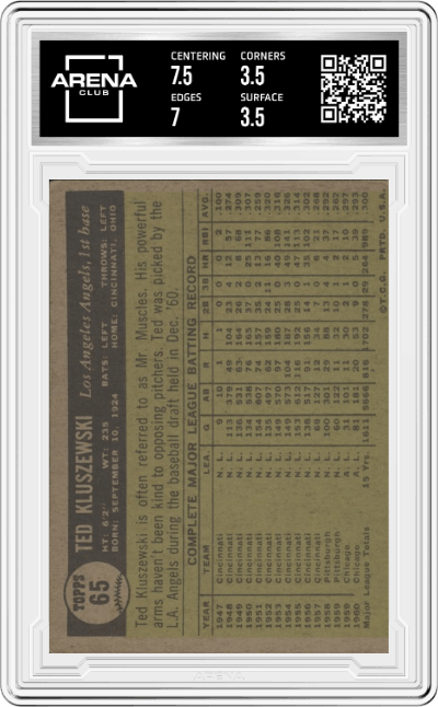 Ted Kluszewski from the 1961 Topps set graded by Arena Club and given an overall grade of 4.