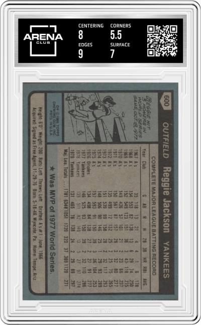 Reggie Jackson from the 1980 Topps set graded by Arena Club and given an overall grade of 6.