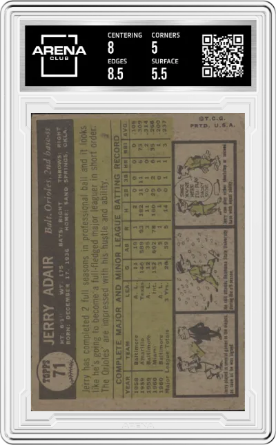 Jerry Adair from the 1961 Topps set graded by Arena Club and given an overall grade of 5.5.