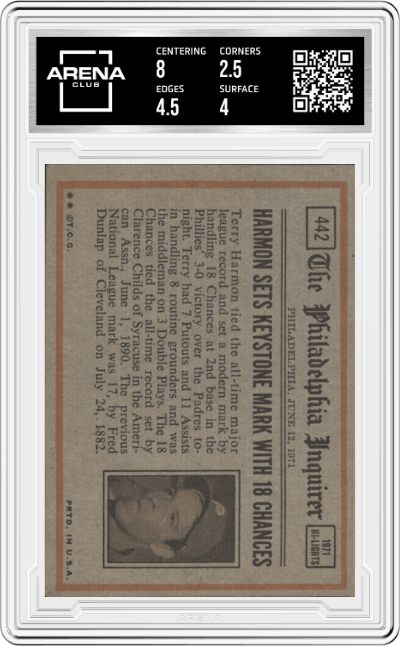 Thurman Munson from the 1972 Topps set graded by Arena Club and given an overall grade of 3.