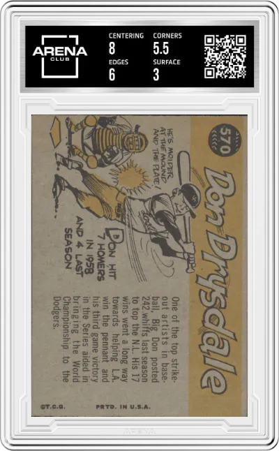 Don Drysdale from the 1960 Topps set graded by Arena Club and given an overall grade of 3.5.