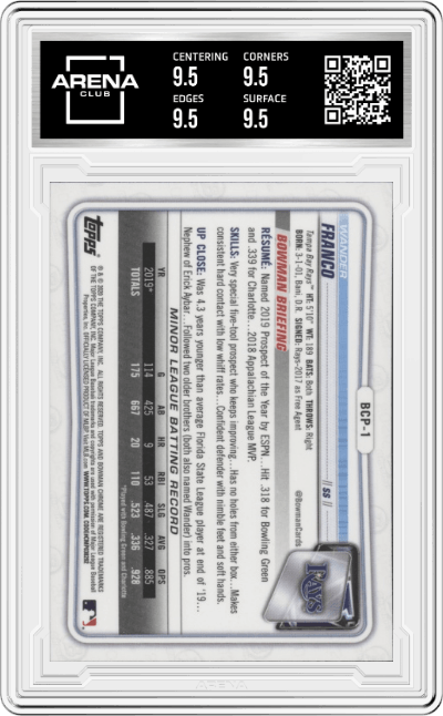 Wander Franco from the 2020 Bowman set graded by Arena Club and given an overall grade of 9.5.