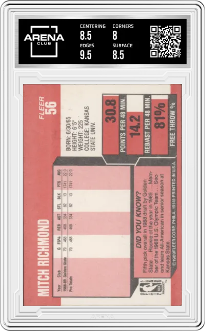 Mitch Richmond from the 1989-90 Fleer set graded by Arena Club and given an overall grade of 8.5.