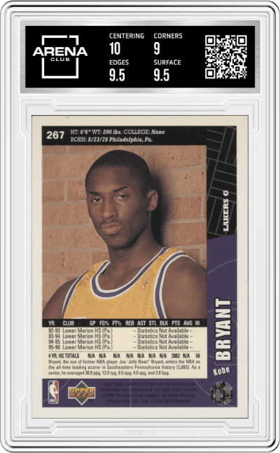 Kobe Bryant from the 1996-97 Upper Deck Collector's Choice set graded by Arena Club and given an overall grade of 9.5.
