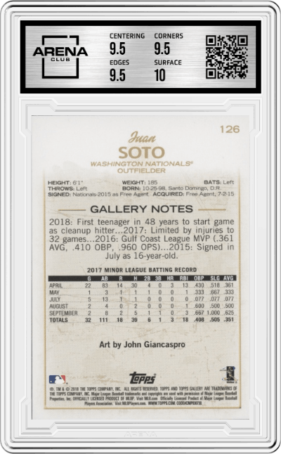 Juan Soto from the 2018 Topps Gallery set graded by Arena Club and given an overall grade of 10.