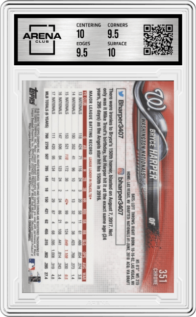 Bryce Harper from the 2018 Topps Chrome Sapphire Edition set graded by Arena Club and given an overall grade of 10.