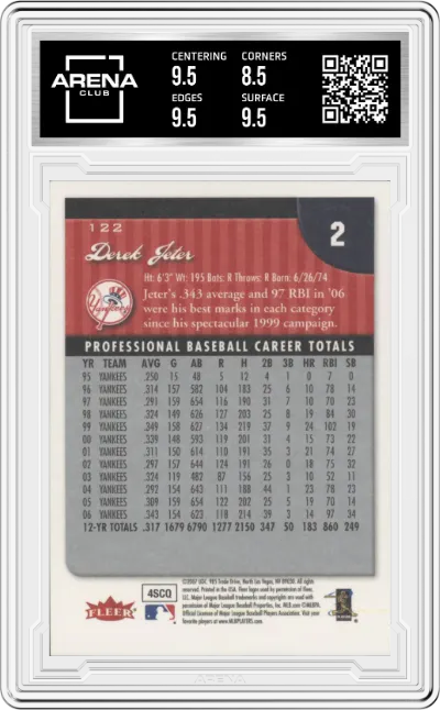 Derek Jeter from the 2007 Fleer  set graded by Arena Club and given an overall grade of 9.