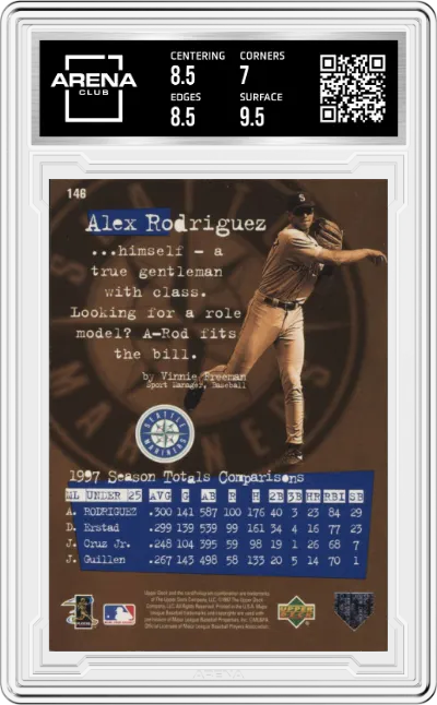 Alex Rodriguez from the 1998 Upper Deck set graded by Arena Club and given an overall grade of 7.5.