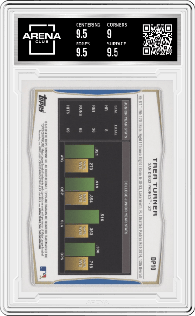Trea Turner from the 2014 Bowman Draft  set featuring a Silver Ice parallel graded by Arena Club and given an overall grade of 9.5.