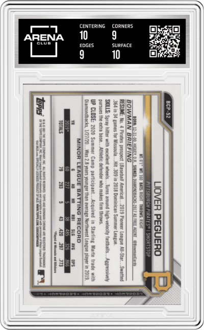 Liover Peguero from the 2021 Bowman Sapphire Baseball  set graded by Arena Club and given an overall grade of 9.5.