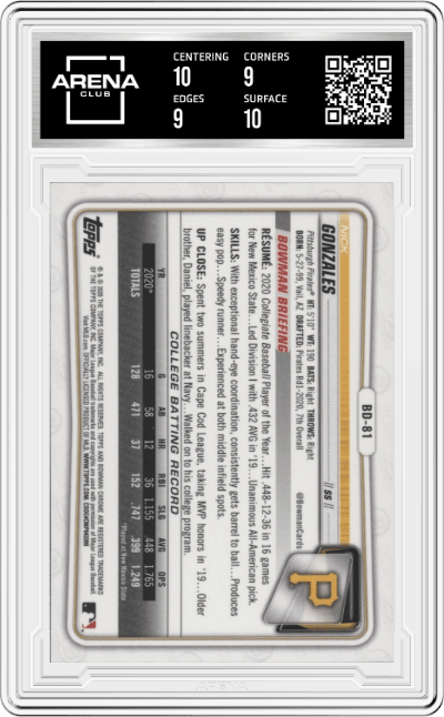 Nick Gonzales from the 2020 Bowman Draft Sapphire set graded by Arena Club and given an overall grade of 9.5.