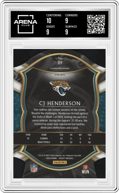 CJ Henderson from the 2020 Panini Select set featuring a Die-Cut Blue Prizm   parallel graded by Arena Club and given an overall grade of 9.5.