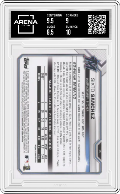 Sixto Sanchez from the 2021 Bowman Chrome  set graded by Arena Club and given an overall grade of 9.5.