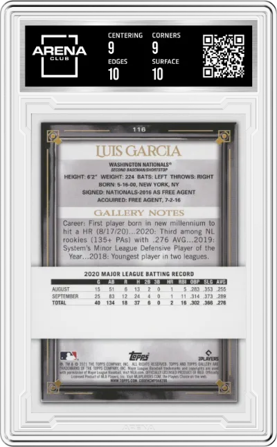 Luis Garcia from the 2021 Topps Gallery set graded by Arena Club and given an overall grade of 9.5.