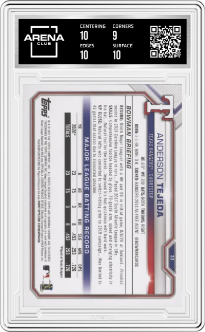 Anderson Tejeda from the 2021 Bowman Chrome  set graded by Arena Club and given an overall grade of 9.5.