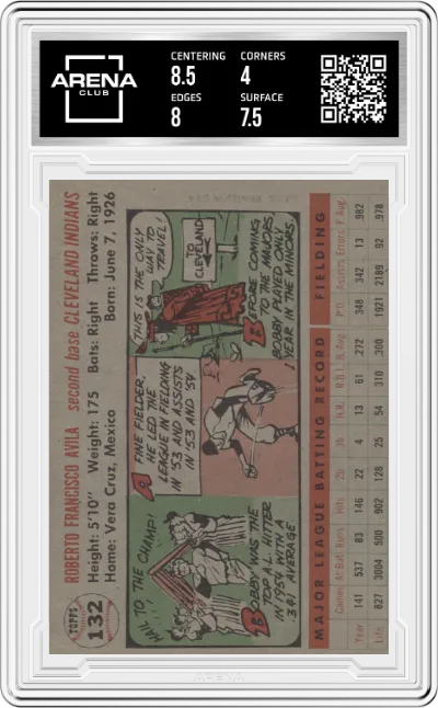 Bobby Avila from the 1956 Topps set graded by Arena Club and given an overall grade of 4.5.
