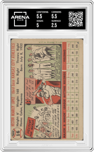 Hector Lopez from the 1956 Topps set featuring a White Back parallel graded by Arena Club and given an overall grade of 3.