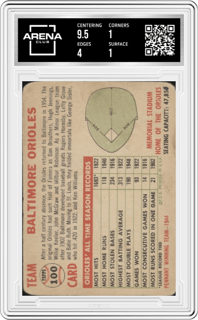 Baltimore Orioles Team from the 1956 Topps set graded by Arena Club.