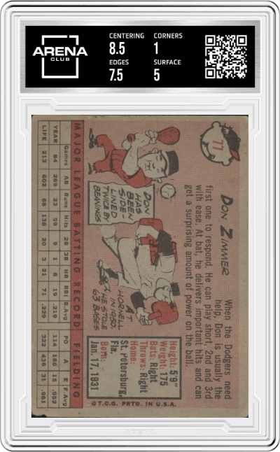 Don Zimmer from the 1958 Topps set graded by Arena Club and given an overall grade of 1.5.