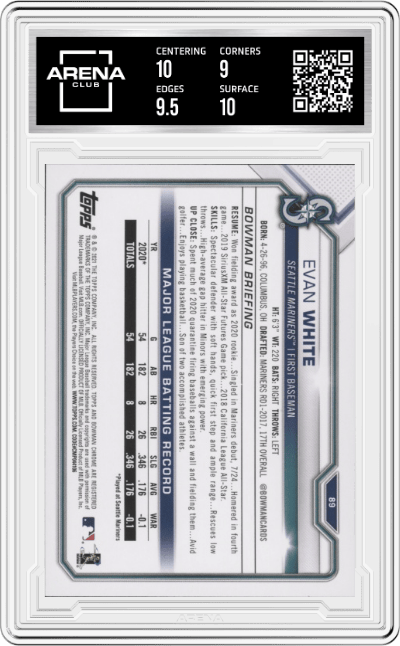 Evan White from the 2021 Bowman Chrome  set graded by Arena Club and given an overall grade of 9.5.