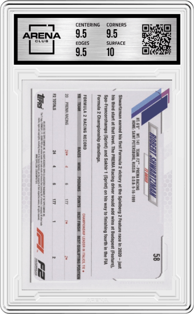 Robert Shwartzman from the 2021 Topps F1 set graded by Arena Club and given an overall grade of 10.