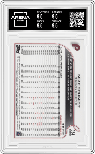 Mike Schmidt from the 2022 Topps set graded by Arena Club and given an overall grade of 9.5.