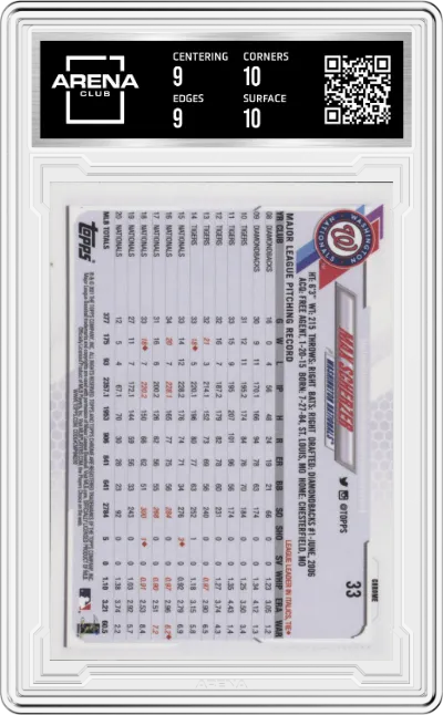 Max Scherzer from the 2021 Topps Chrome set featuring a Prism Refractor  parallel graded by Arena Club and given an overall grade of 9.5.