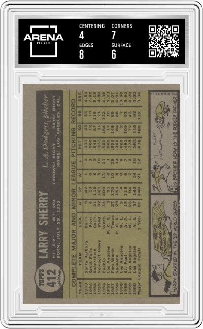 Larry Sherry from the 1961 Topps set graded by Arena Club and given an overall grade of 4.5.