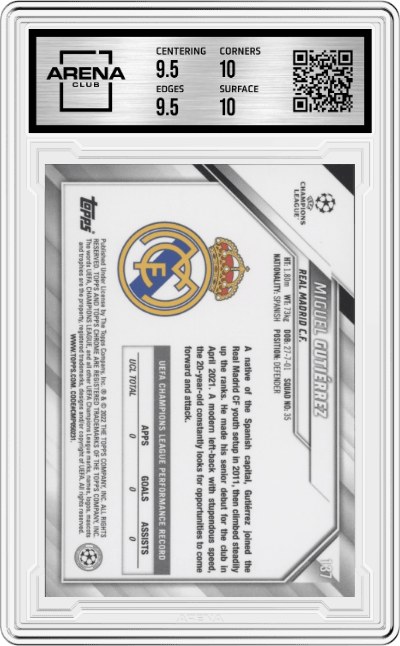 Miguel Gutiérrez from the 2021-22 Topps Chrome UEFA Champions League set graded by Arena Club and given an overall grade of 10.