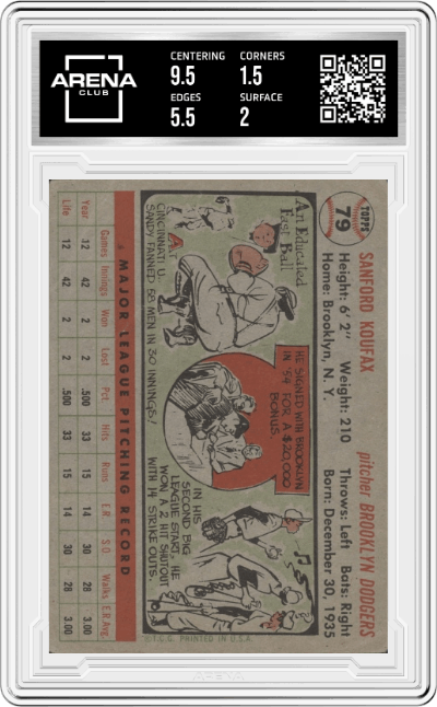 Sandy Koufax from the 1956 Topps set featuring a Grey Back parallel graded by Arena Club and given an overall grade of 2.