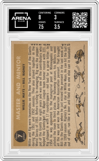 Willie Mays/Bill Rigney from the 1960 Topps set featuring a White Back parallel graded by Arena Club and given an overall grade of 3.5.