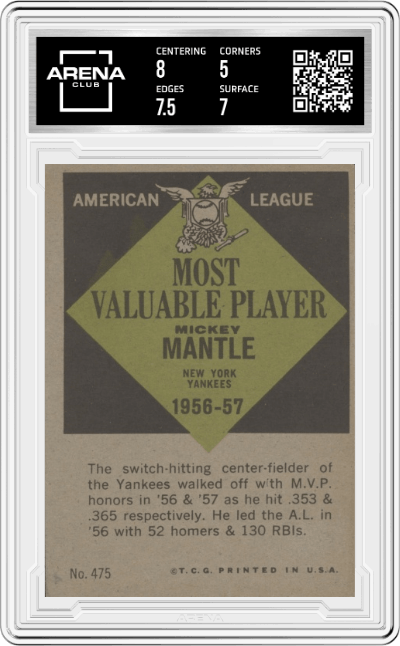 Mickey Mantle from the 1961 Topps set graded by Arena Club and given an overall grade of 5.5.