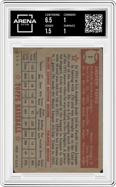 Andy Pafko from the 1952 Topps set graded by Arena Club.