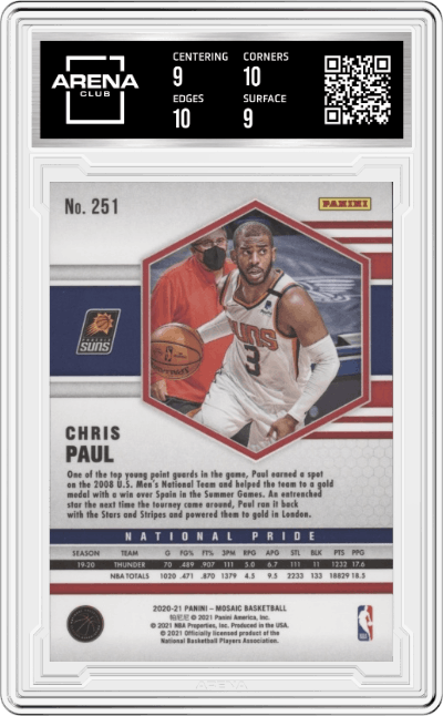 Chris Paul from the 2020-21 Panini Mosaic set graded by Arena Club and given an overall grade of 9.5.