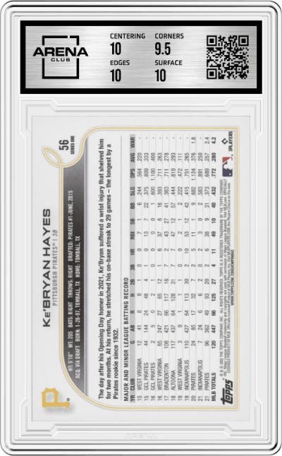 Ke'Bryan Hayes from the 2022 Topps   set graded by Arena Club and given an overall grade of 10.