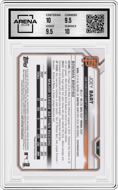 Joey Bart from the 2021 Bowman set graded by Arena Club and given an overall grade of 10.