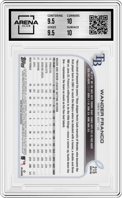 Wander Franco from the 2022 Topps   set graded by Arena Club and given an overall grade of 10.