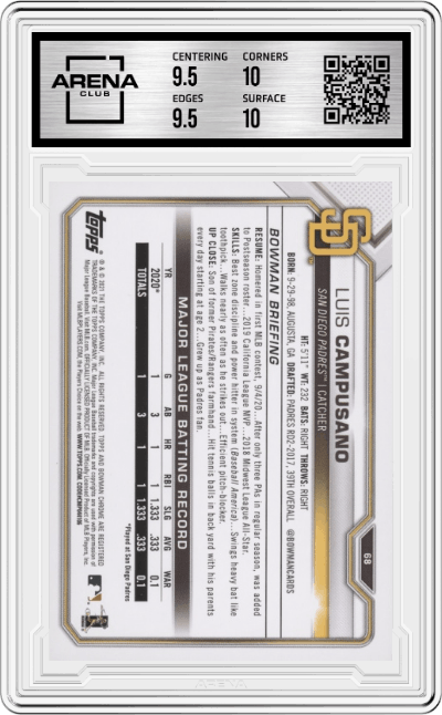 Luis Campusano from the 2021 Bowman set graded by Arena Club and given an overall grade of 10.
