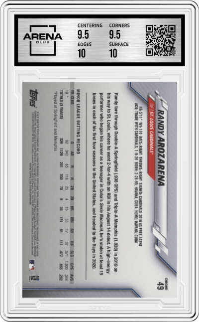Randy Arozarena from the 2020 Topps Chrome Ben Baller Edition set graded by Arena Club and given an overall grade of 10.