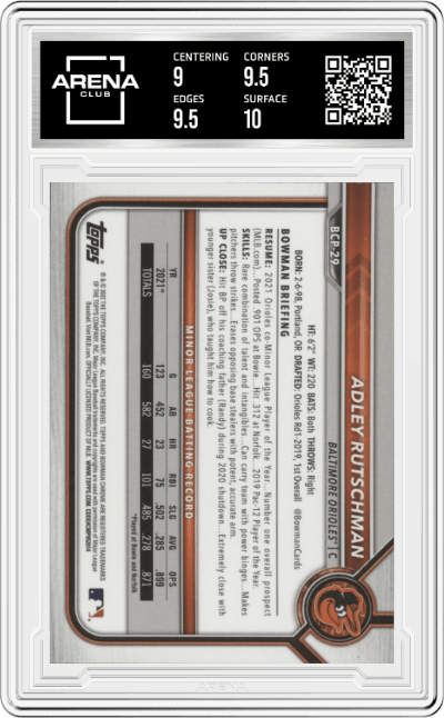 Adley Rutschman from the 2022 Bowman Mega Box set graded by Arena Club and given an overall grade of 9.5.