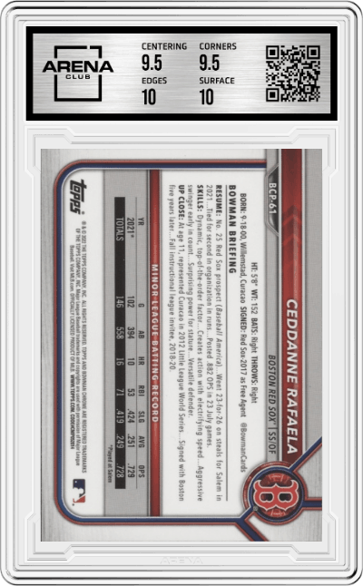 Ceddanne Rafaela from the 2022 Bowman Mega Box set graded by Arena Club and given an overall grade of 10.