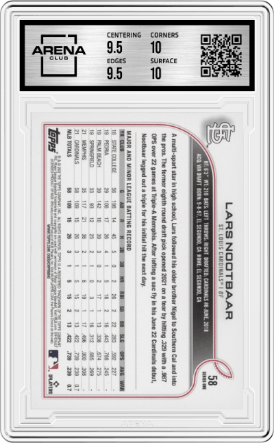 Lars Nootbaar from the 2022 Topps   set graded by Arena Club and given an overall grade of 10.