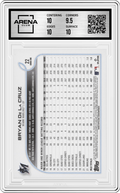 Bryan De La Cruz from the 2022 Topps   set graded by Arena Club and given an overall grade of 10.