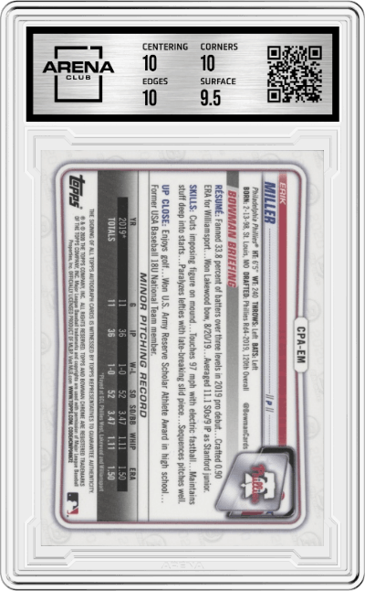 Erik Miller from the 2020 Bowman Chrome set graded by Arena Club and given an overall grade of 10.