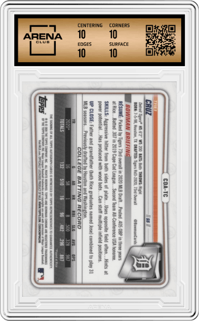 Trei Cruz from the 2020 Bowman Draft set graded by Arena Club and given an overall grade of 10.