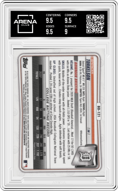 Spencer Torkelson from the 2020 Bowman Draft set graded by Arena Club and given an overall grade of 9.5.