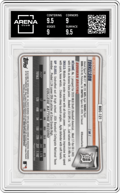Spencer Torkelson from the 2020 Bowman Draft set graded by Arena Club and given an overall grade of 9.5.