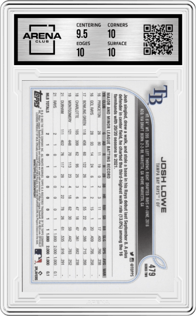 Josh Lowe from the 2022 Topps set graded by Arena Club and given an overall grade of 10.